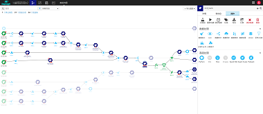 数据开发-数据流图-DeepInsight